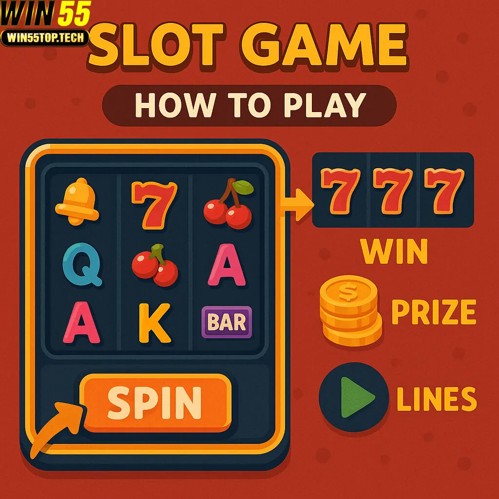 Cách chơi cơ bản của slot game